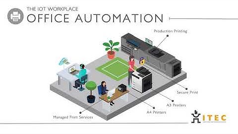 IOT Workplace - #ItecOfThings – Office Automation