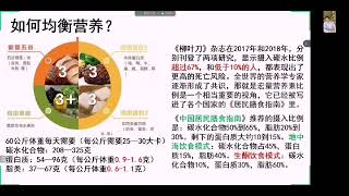 基因科学家王敬强博士讲如何保持身体健康？
