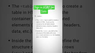 caption Master HTML Table Tags in 60 Seconds! /caption