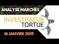 Investir en Bourse aux Etats-Unis : Routine de Trading et Analyse des Marchés du 16.01.2019