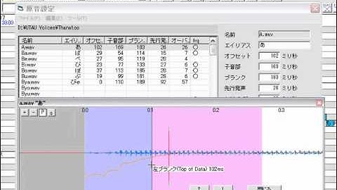 Edgy Gives Tutorials! - Tutorial #2: OTO.ini (CV and VCV)