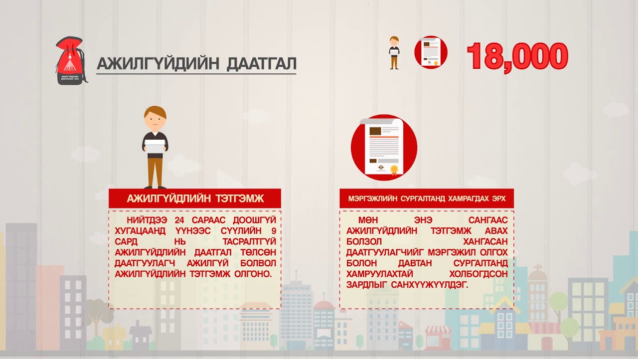 Нийгмийн даатгал