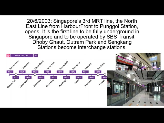 Evolution of the Singapore MRT and LRT Network: 1987-2040s class=