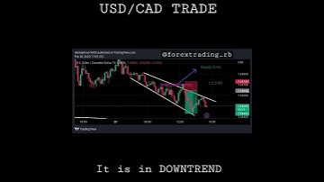 USD/CAD DOWNTREND Trade. See comment Video I already told. Subscribe for More.#forex #usdcad #shorts