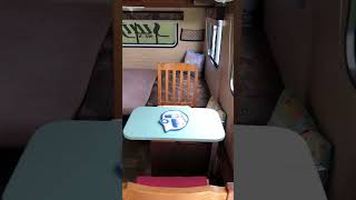 Upgrades to our 2014 Jayco Swift 145rb.