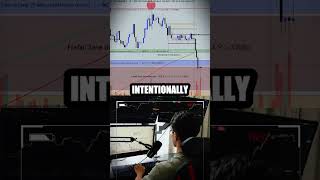 📊 How I Shorted Bitcoin for a $180,000 Profit on a $1 Million trade 🚀