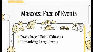 Understand How Mascots Become the Face of Every Big Event in 7 Minutes