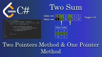 Two Sum - Leetcode 1 - C#