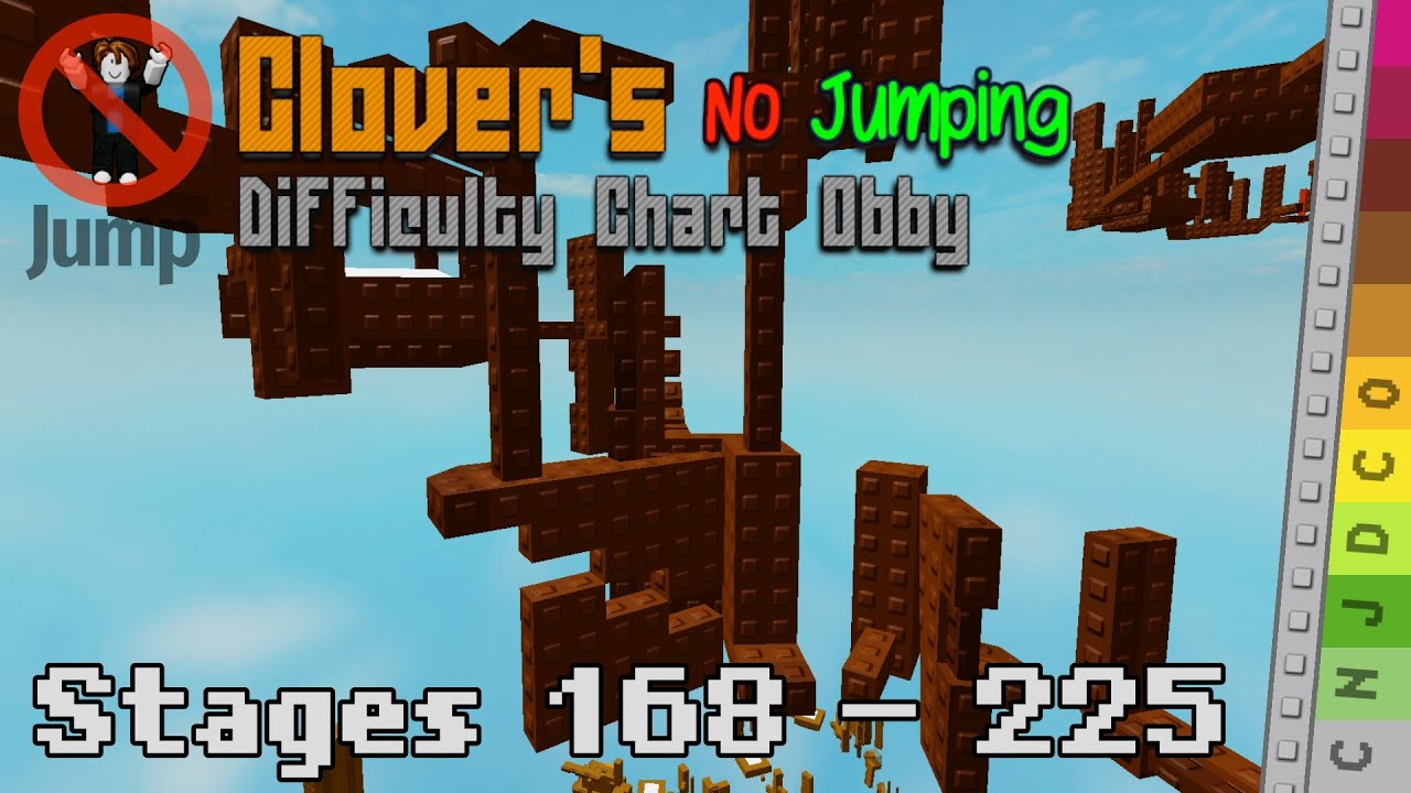 ROBLOX: Clover's no Jumping Difficulty Chart Obby (stages 168 - 225)