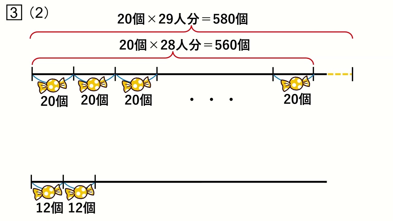 洗足学園の出題傾向 ‐昨年12月の入試問題体験会から- | 洗足学園進学館