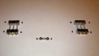 MAGNETIC GATE 2