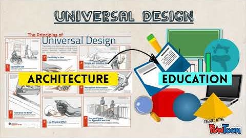 Universal Design for Instruction (UDI)
