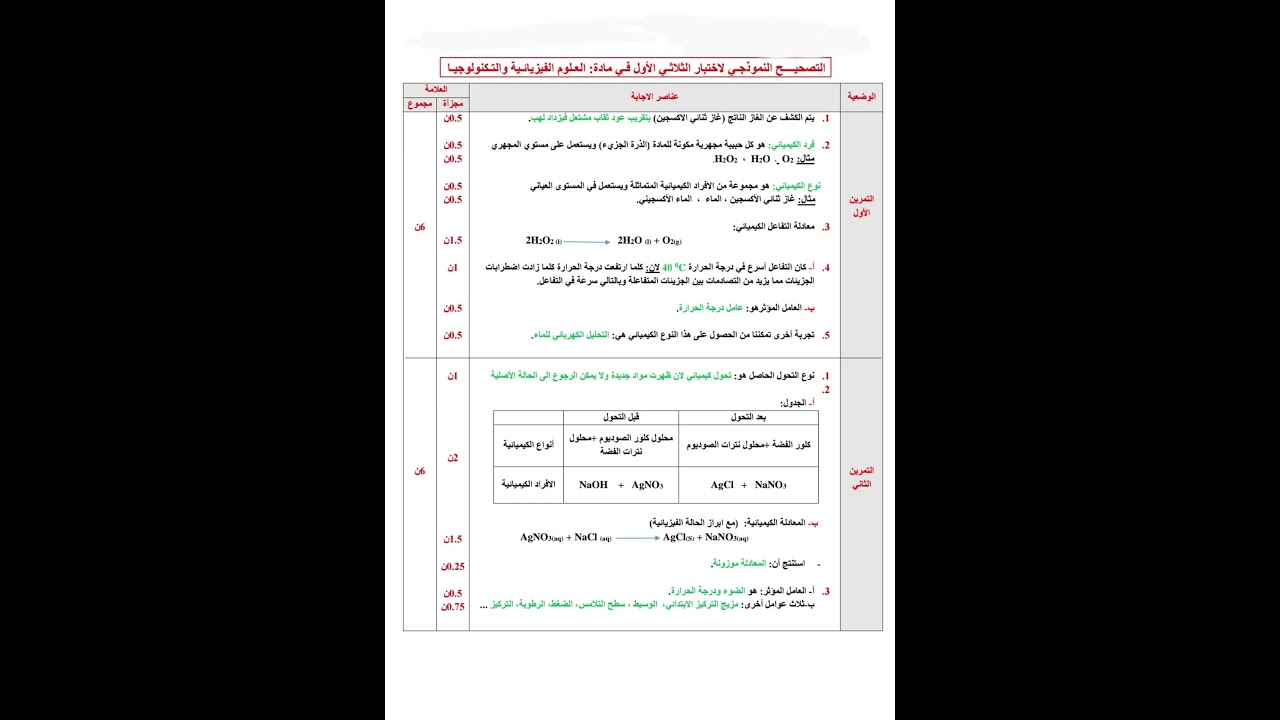**الموضوع/1/ المقترح بقوة لإختبار الفصل الأول** فيزياء 3 متوسط