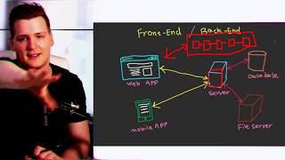 Ivan On Tech Academy 12 Week Blockchain Developer Bootcamp