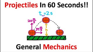 Projectile PHYSICS!!!