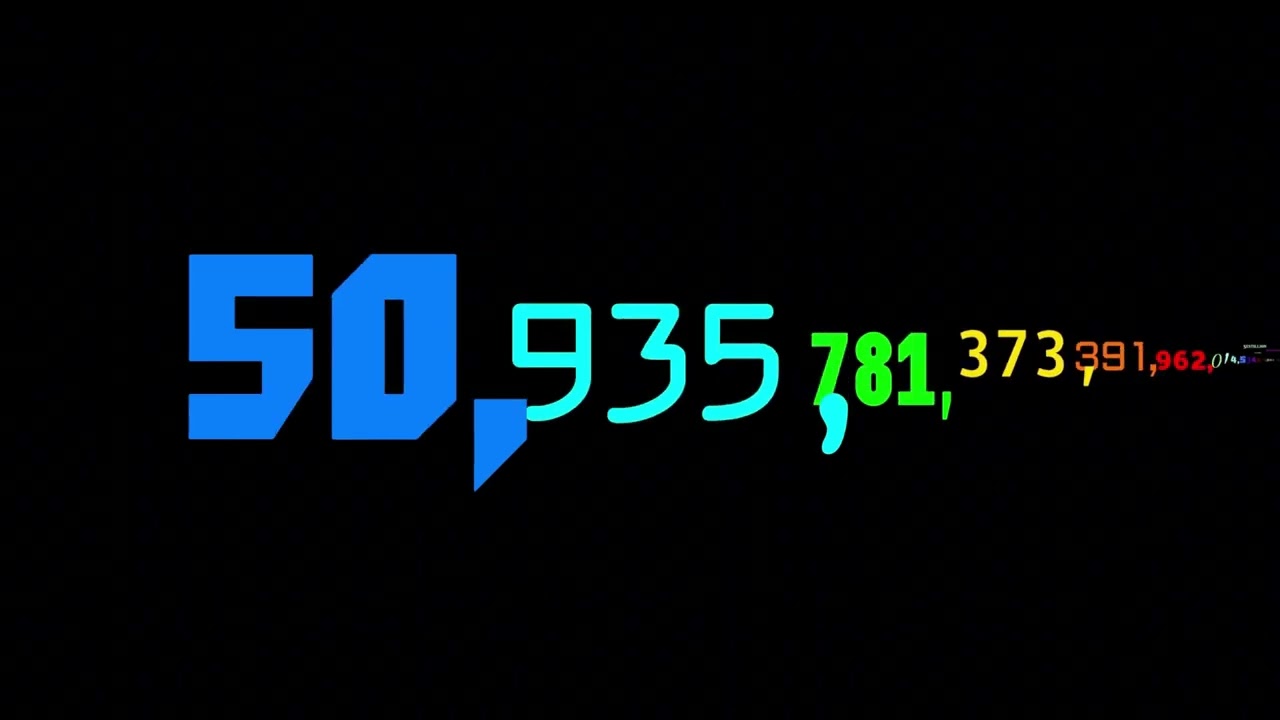 0 to Septenvigintillion With Sound