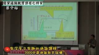 20090213_優質通識教育課程之特質_蔡介裕06.mpg