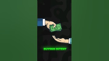 How Buying Intent Works 📈📃🤑