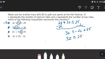 A.2H Write Linear Inequalities Given a Table, Graph, or Verbal Description