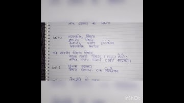 BA programme 3rd year 5 th semester Political science syllabus