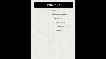 Downward Right Angled Triangle Star Pattern in Java | Decreasing Triangle Pattern Program