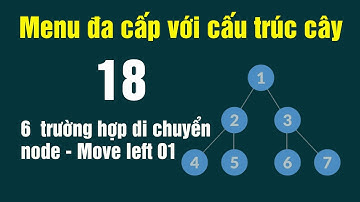 PHP giải thuật menu đa cấp với cấu trúc cây - 18 Move left 01