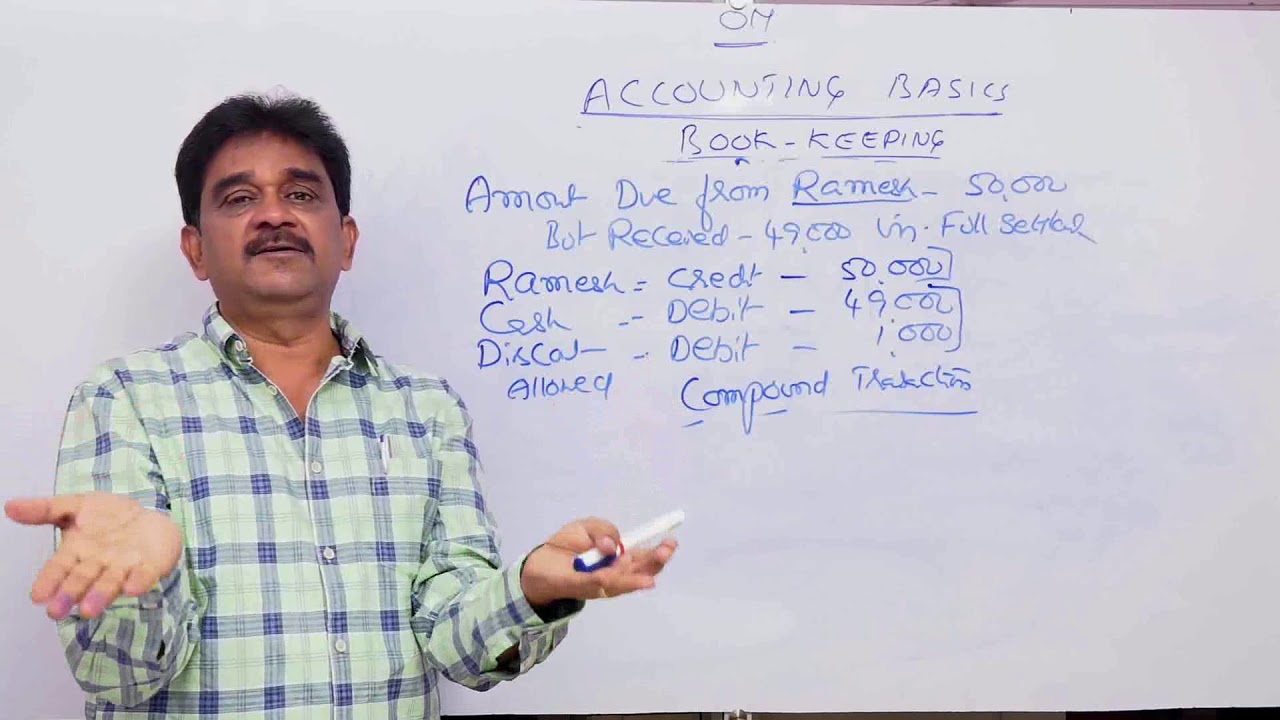 Accounting Basics Pt 4 |In Telugu| by Sriram CA Academy Subbu (Discount ...