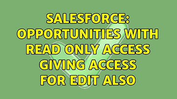 Salesforce: Opportunities with read only access giving access for edit also