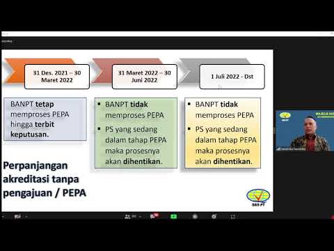 Sosialisasi Akreditasi Program Studi dari BAN-PT ke LAM | Serial 1