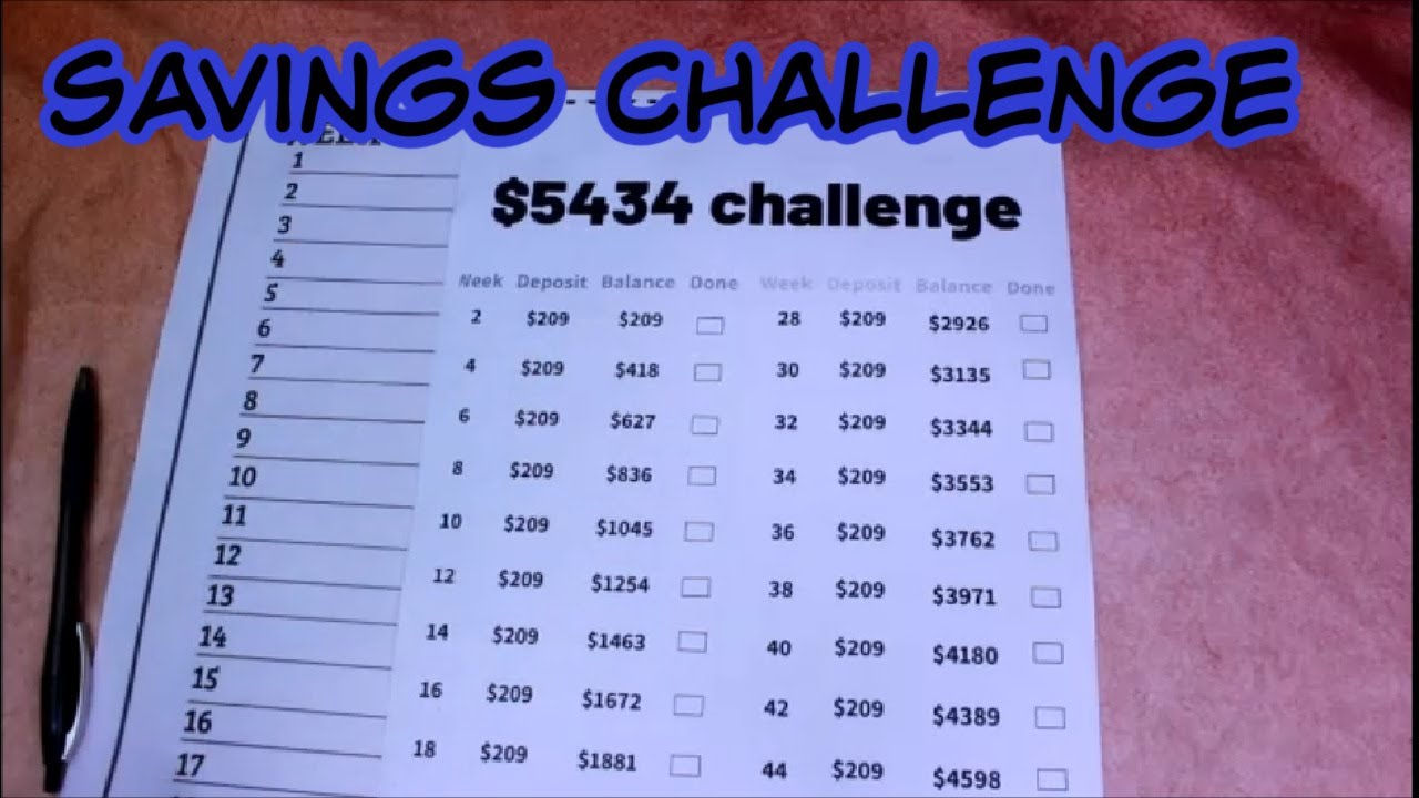 continuiamo le NS challenge #challenge #challengemoney #moneychalleng