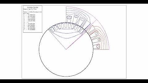 Steady State Analysis Single-phase induction motor 1/4.avi