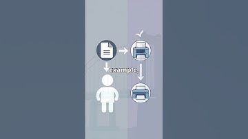 Deadlock Explained Simply with Real-Life Example | Operating System Concepts
