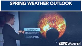 Ask the Meteorologist: What changes can we expect as spring begins?
