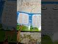 beautiful recitation #recitation #recitationofquran #recitationislam #recitationtilawat#quran