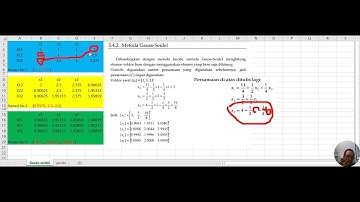 Membuat rumus metode Jacobi dan Gauss-Seidel pada Exel