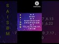 12th physics பார்க்க வேண்டிய Compulsory Example problems #shorts
