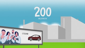 GROUPE PSA  : Projet "Sochaux 2022"