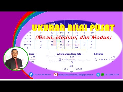 Video: Apa itu pusat dalam statistik?