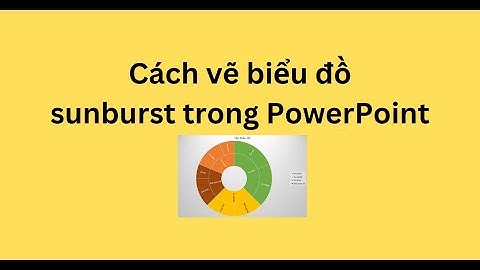 Cách viết phương trình hóa học trong powerpoint 2007