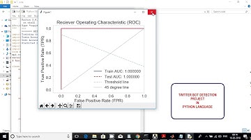 Real time Bot detection in twitter - Python project- IEEE PROJECTS 2018