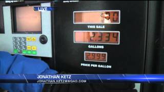 JON KETZ Gas Prices