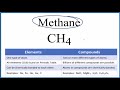 Understanding Methane and Compounds