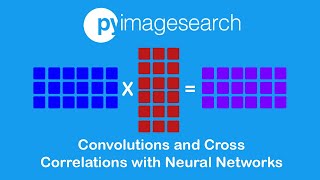 Convolution and Cross Correlation with Neural Networks | PyImageSearch | Deep Learning Part-04