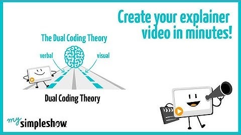 Dual Coding Theory - mysimpleshow