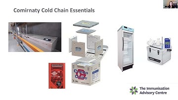 Vaccination administration: Review of current practice and opportunity for questions