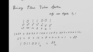 Mat078 Deeper Dive Module 1 Decimal Binary Profile