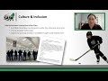 Hockey Saskatchewan Membership Presentation - October 2025