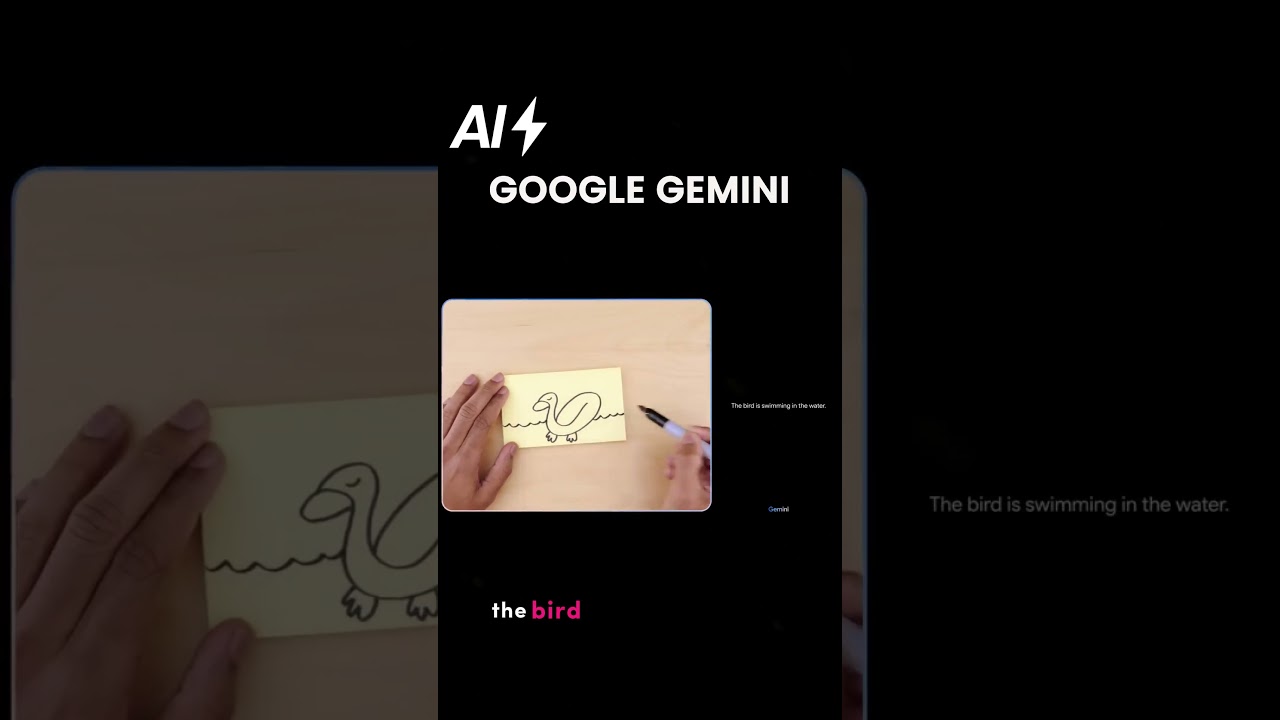 Google’s DeepMind released Google Gemini