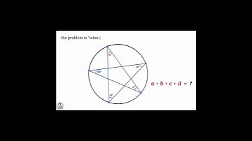 What is the sum of angles? | Circle | Angle | Advanced math problems | Mathematics