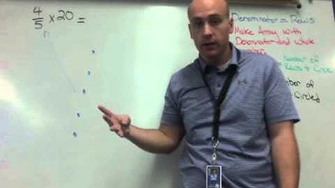 7.1 Find Part of a Group